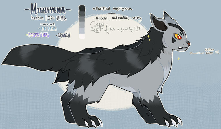 price est.: $40.00 (1 fullbody)